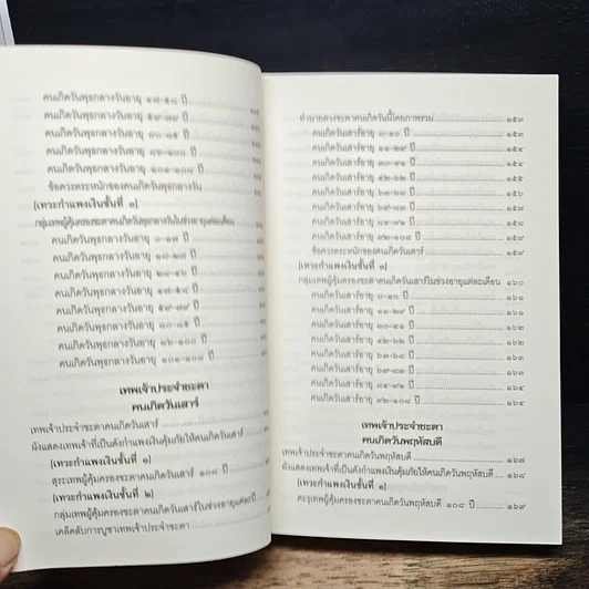 หนังสือ คัมภีร์แก้ชะตา รูปที่ 11