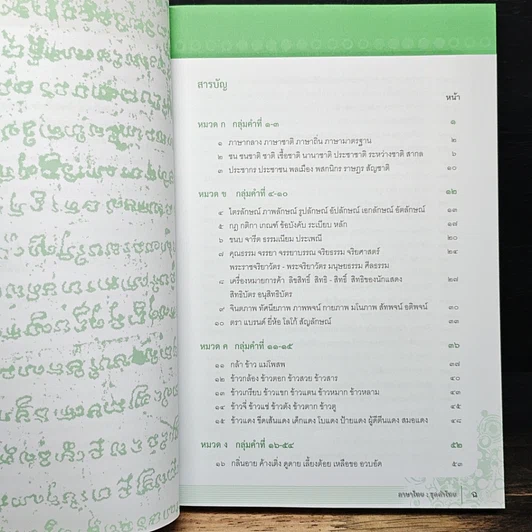 หนังสือ ภาษาไทย ชุดคำไทย รูปที่ 7