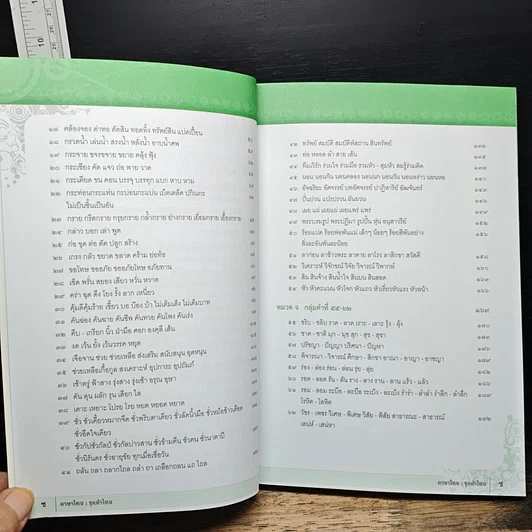 หนังสือ ภาษาไทย ชุดคำไทย รูปที่ 8