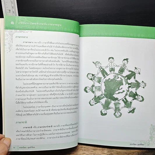 หนังสือ ภาษาไทย ชุดคำไทย รูปที่ 10
