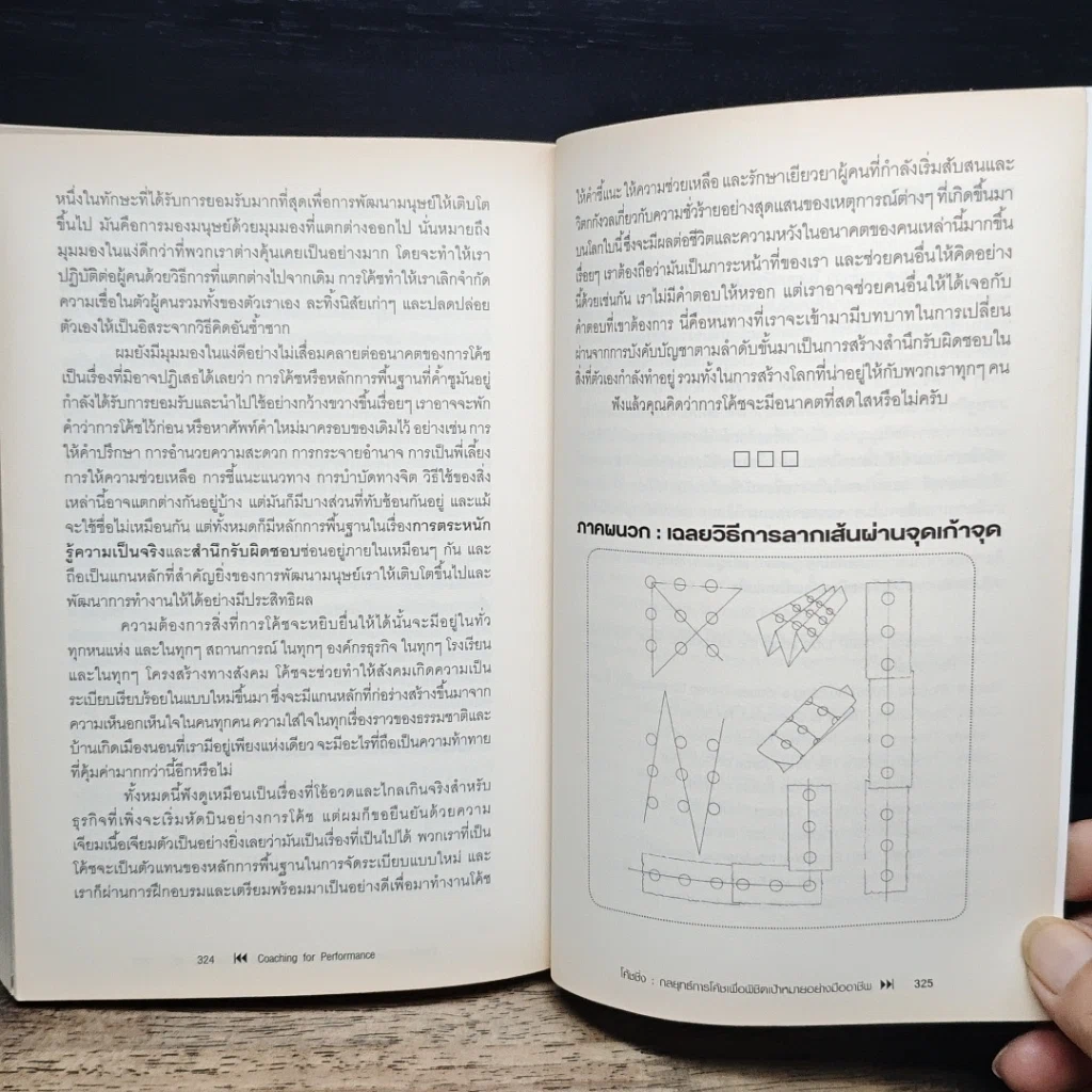 หนังสือ โค้ชชิ่ง: กลยุทธ์การโค้ชเพื่อพิชิตเป้าหมายอย่างมืออาชีพ รูปที่ 10