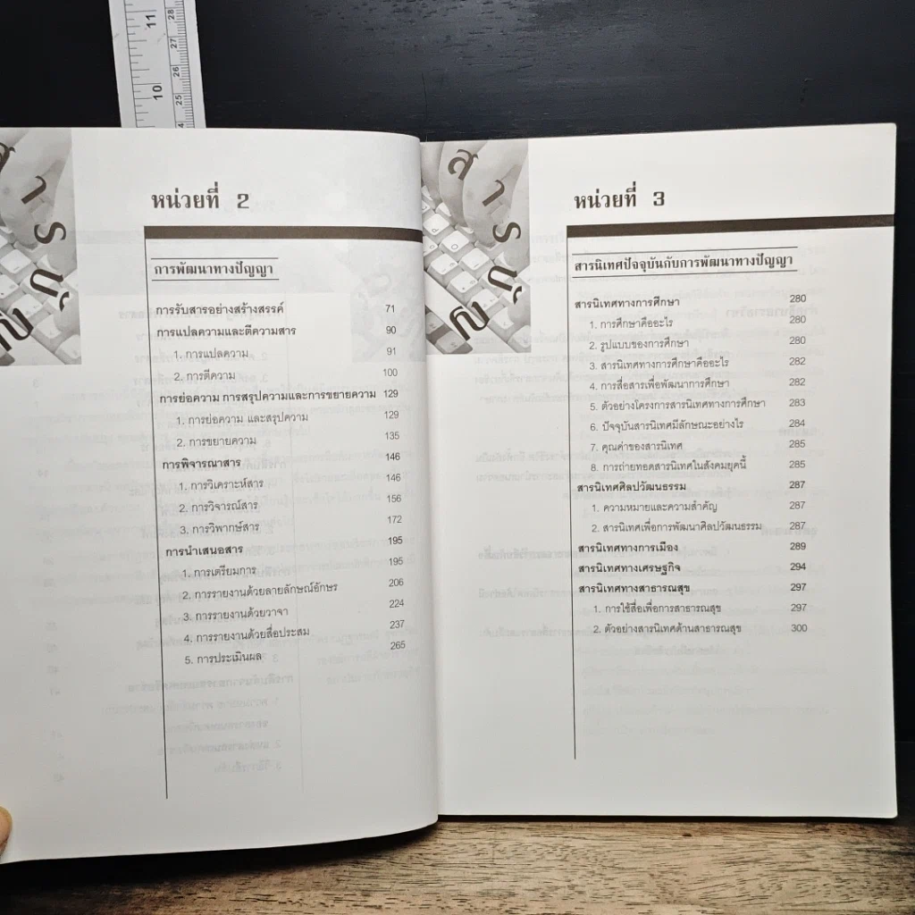 หนังสือ ภาษาไทยเพื่อการสื่อสารและการสืบค้น รูปที่ 7