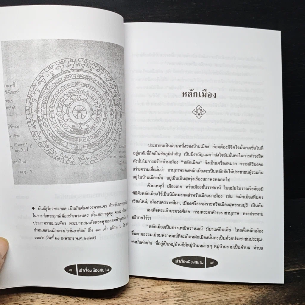 หนังสือ เล่าเรื่องเมืองสยาม รูปที่ 8