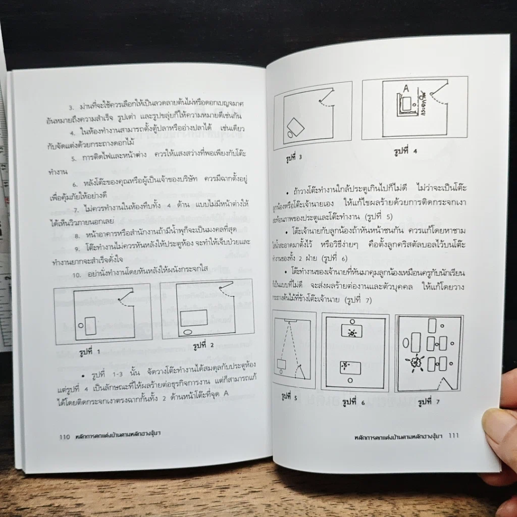 หนังสือ หลักการตกแต่งบ้านตามหลักฮวงจุ้ย และเคล็ดลับแก้ไขจากร้ายกลายเป็นดี รูปที่ 8