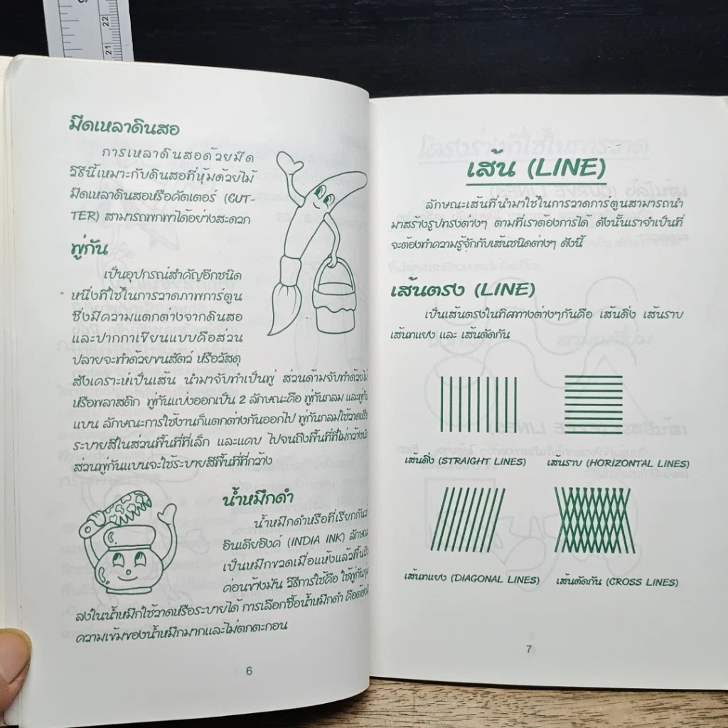 หนังสือ วาดการ์ตูนเบื้องต้น ระดับประถมศึกษา รูปที่ 7