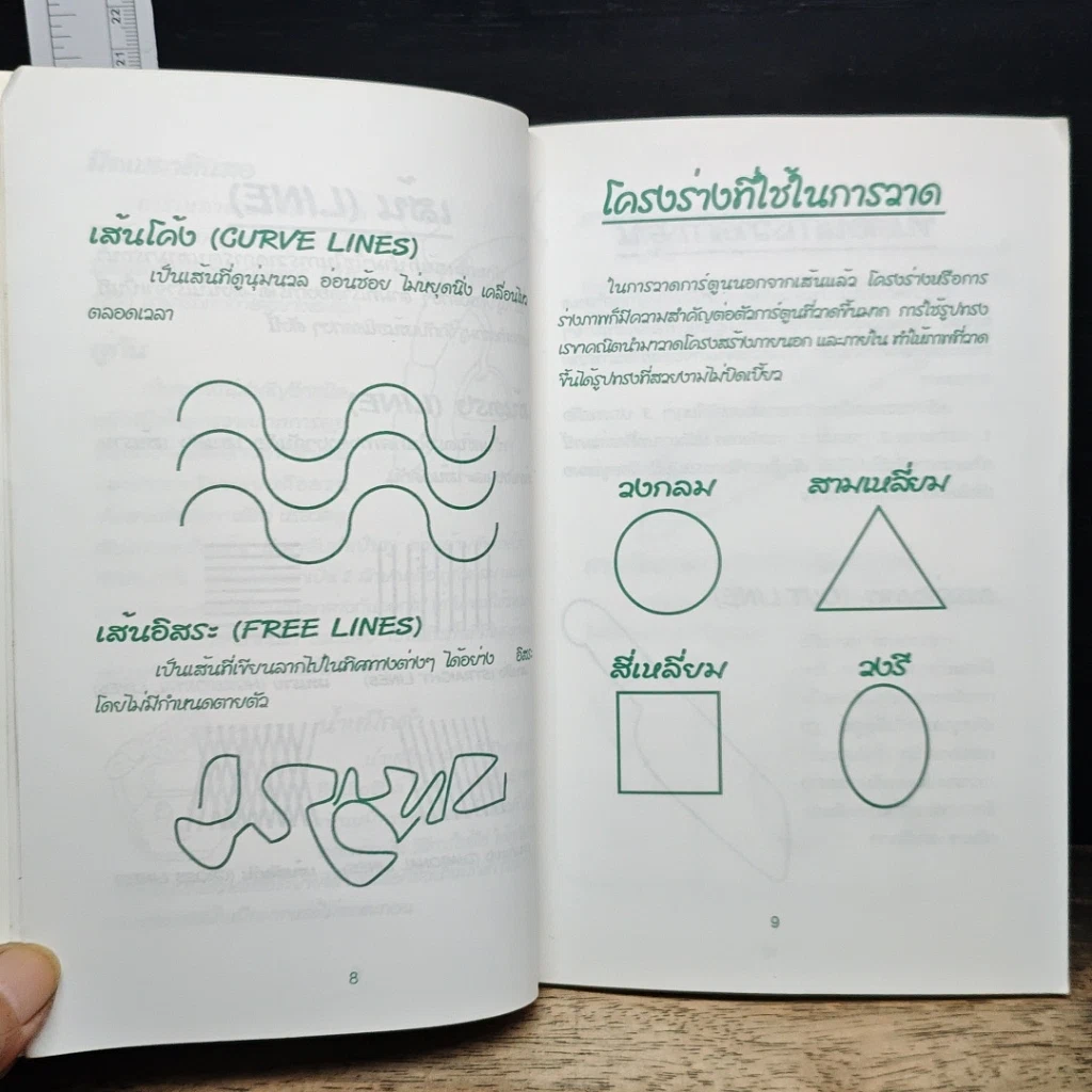 หนังสือ วาดการ์ตูนเบื้องต้น ระดับประถมศึกษา รูปที่ 8