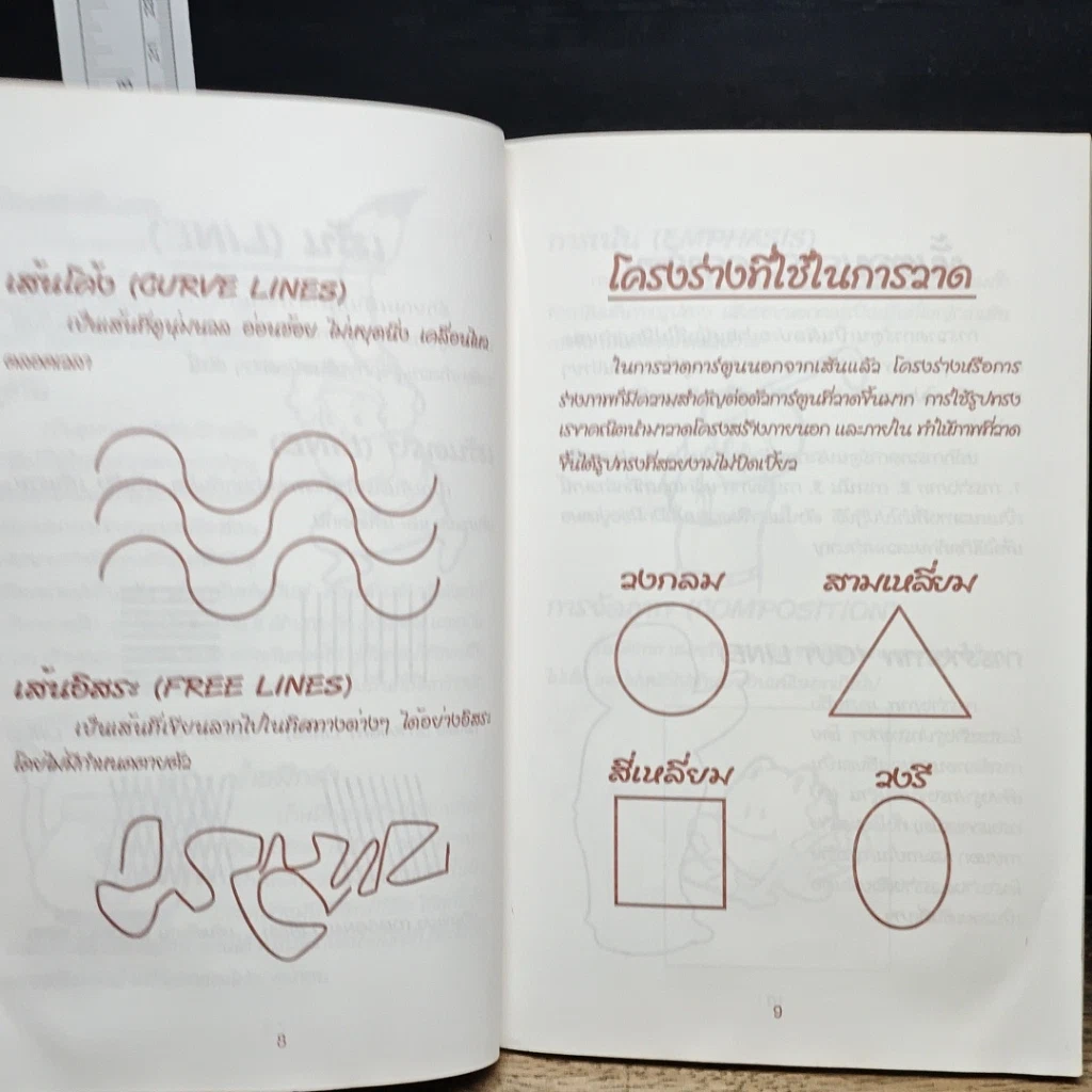 หนังสือ ภาพคน วาดการ์ตูนเบื้องต้น ระดับประถมศึกษา รูปที่ 7