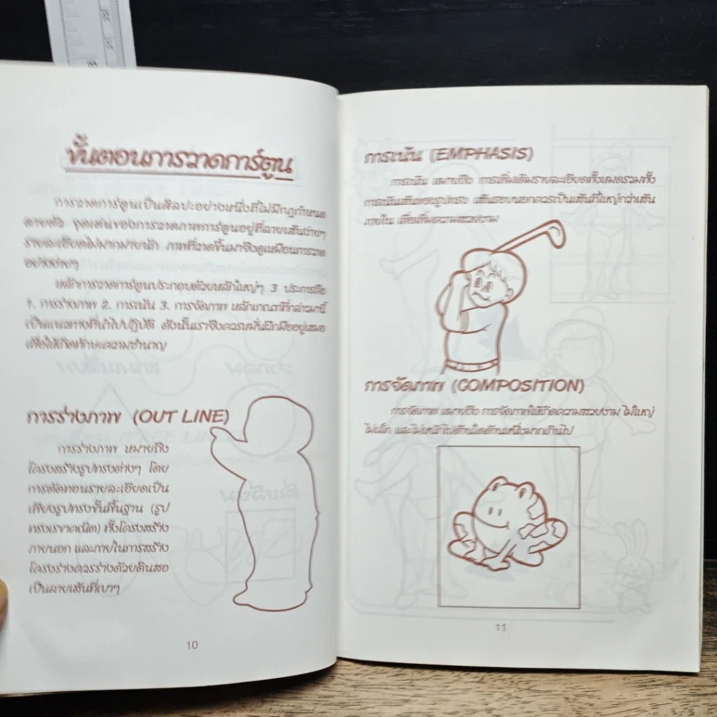 หนังสือ ภาพคน วาดการ์ตูนเบื้องต้น ระดับประถมศึกษา รูปที่ 8