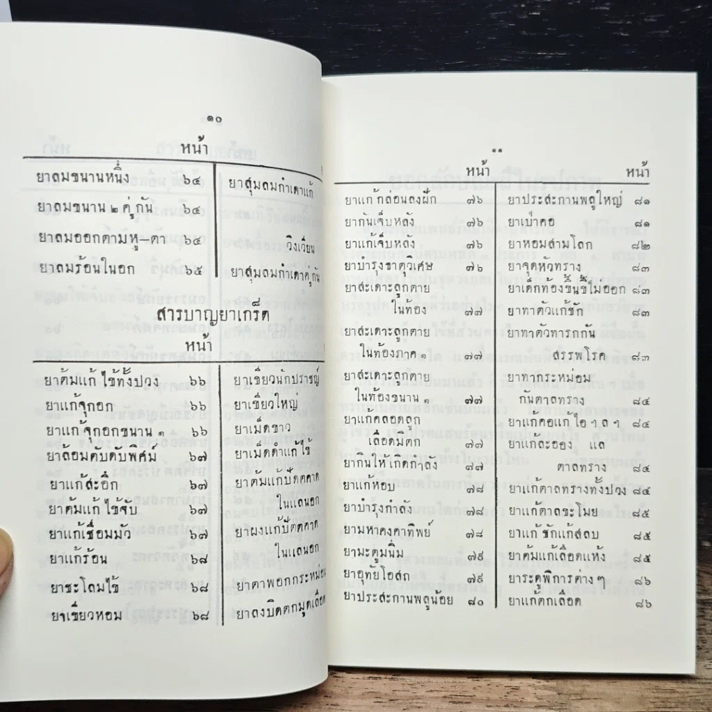 หนังสือ ตำรายาโบราณ ฉบับแผนโบราณ ยาแก้ฝีร้ายต่าง ๆ มีรูปแสดง ยาแก้ลมมีพิษ กับ ยาแก้โรคต่าง ๆ รวมยา 321 ขนาน รูปที่ 13