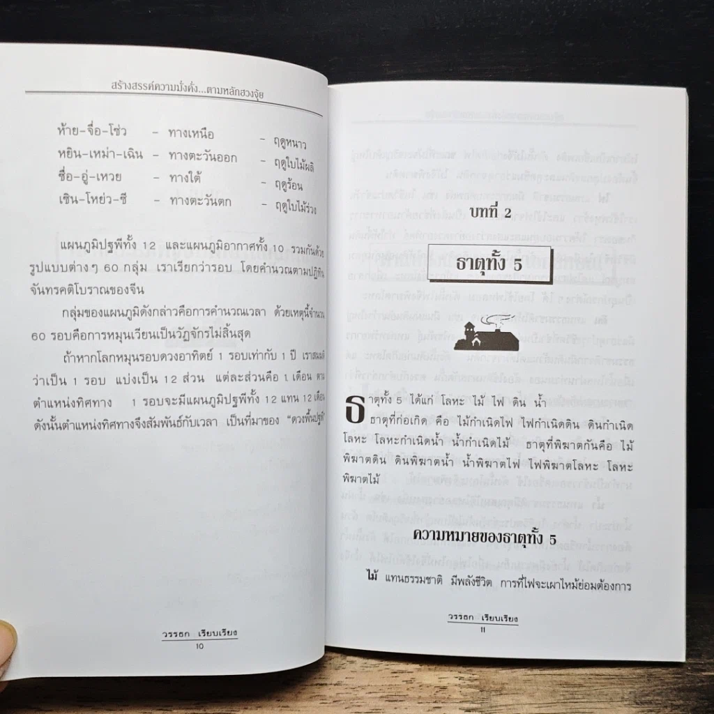 หนังสือ สร้างสรรค์ความมั่งคั่งตามหลักฮวงจุ้ย รูปที่ 9