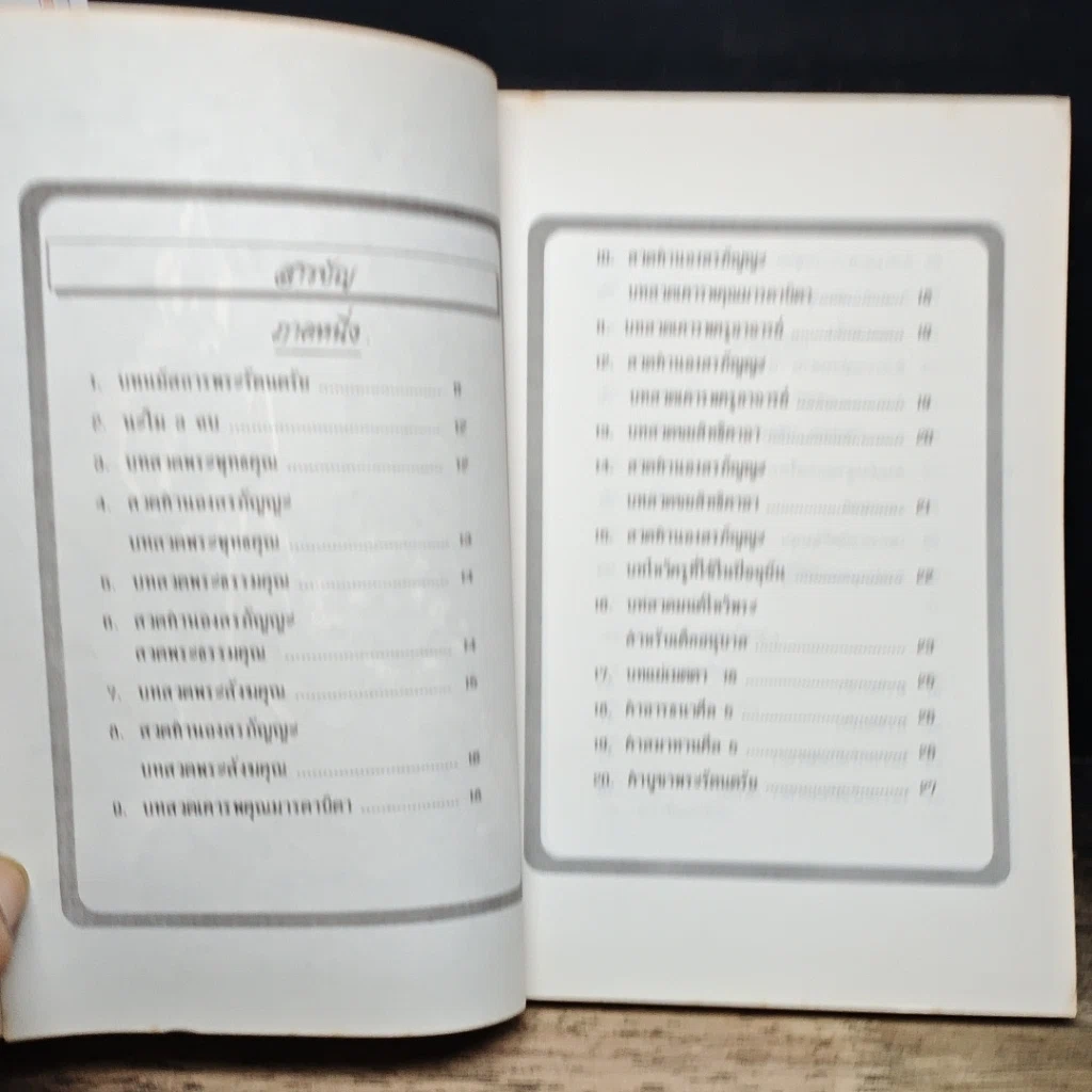 หนังสือ บทสวดมนต์และพุทธศาสนสุภาษิต ฉบับนักเรียน รูปที่ 7