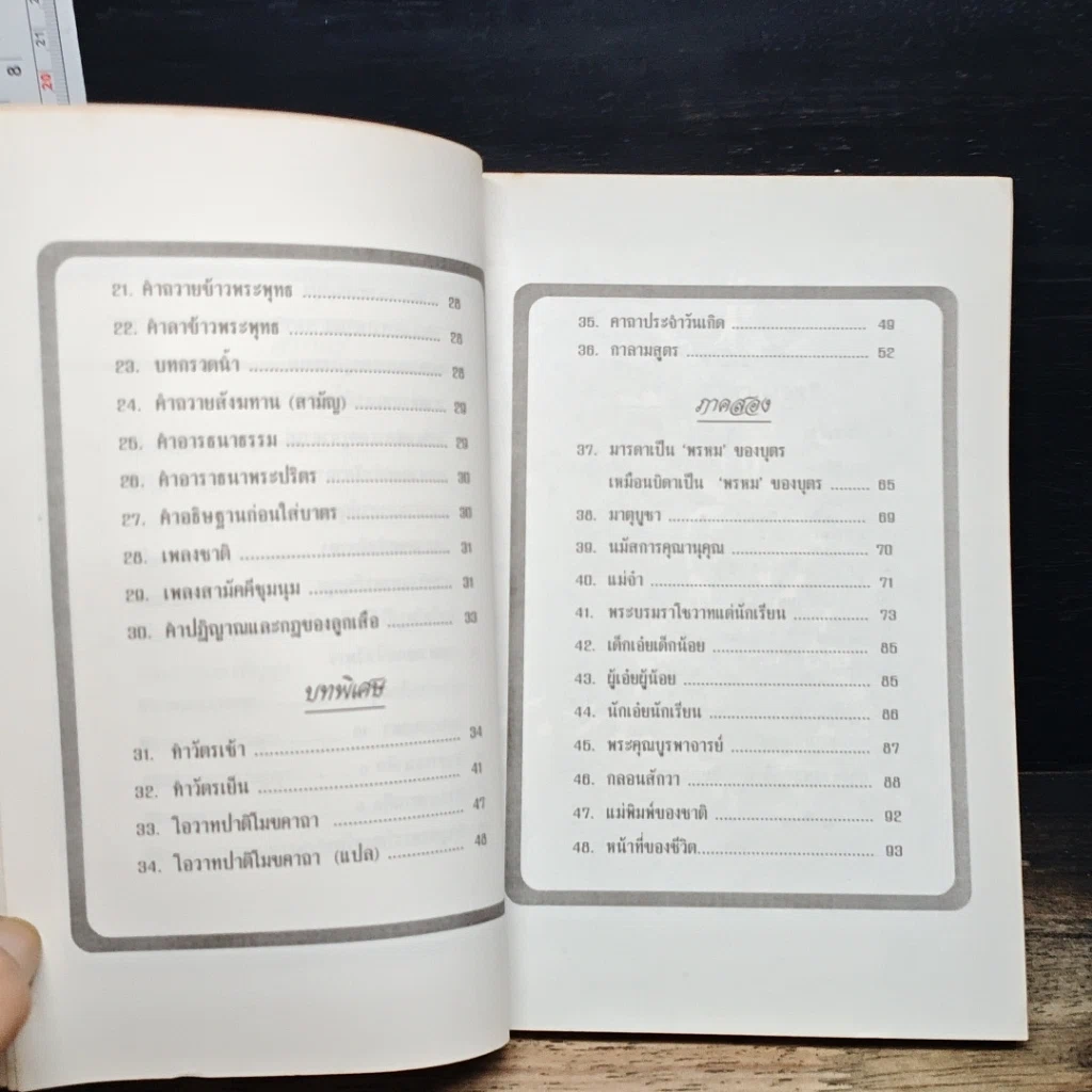 หนังสือ บทสวดมนต์และพุทธศาสนสุภาษิต ฉบับนักเรียน รูปที่ 8