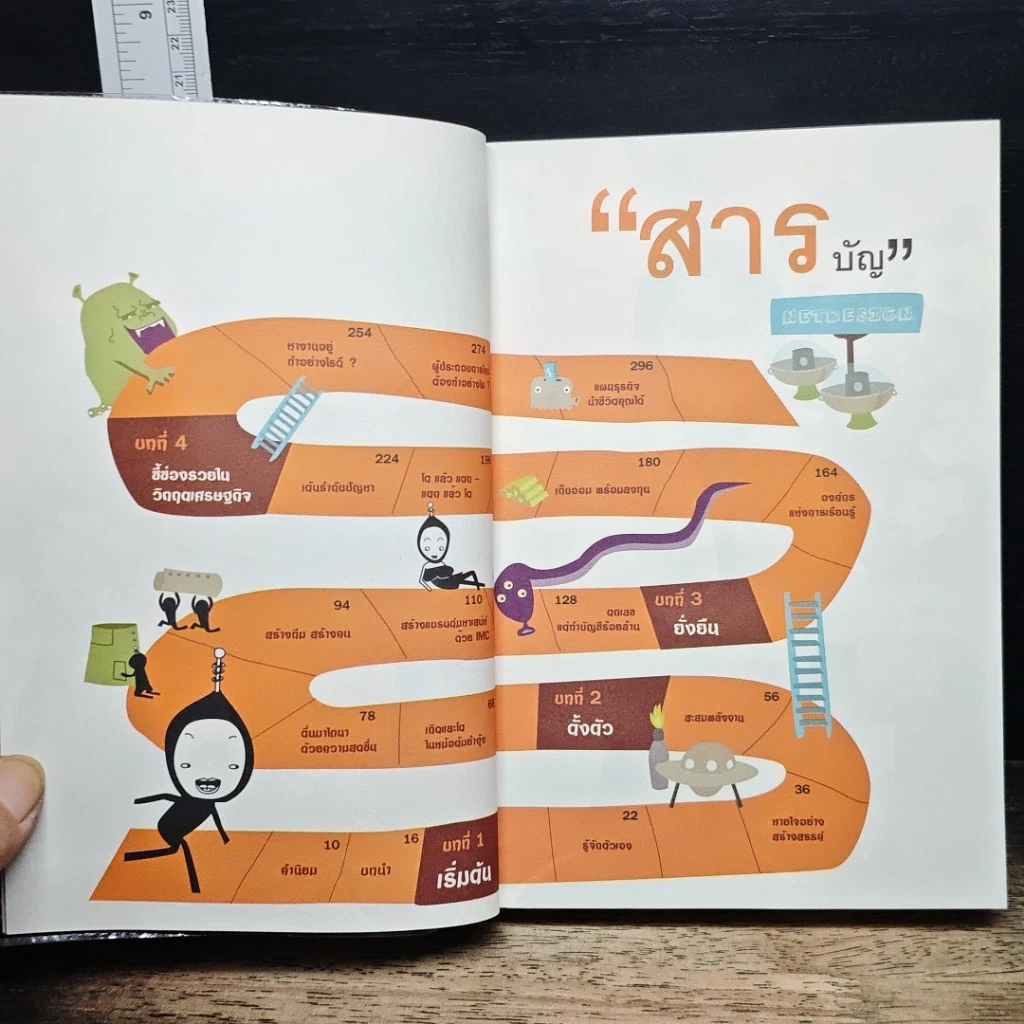 หนังสือ รวยสู้วิกฤต Net Design รูปที่ 6