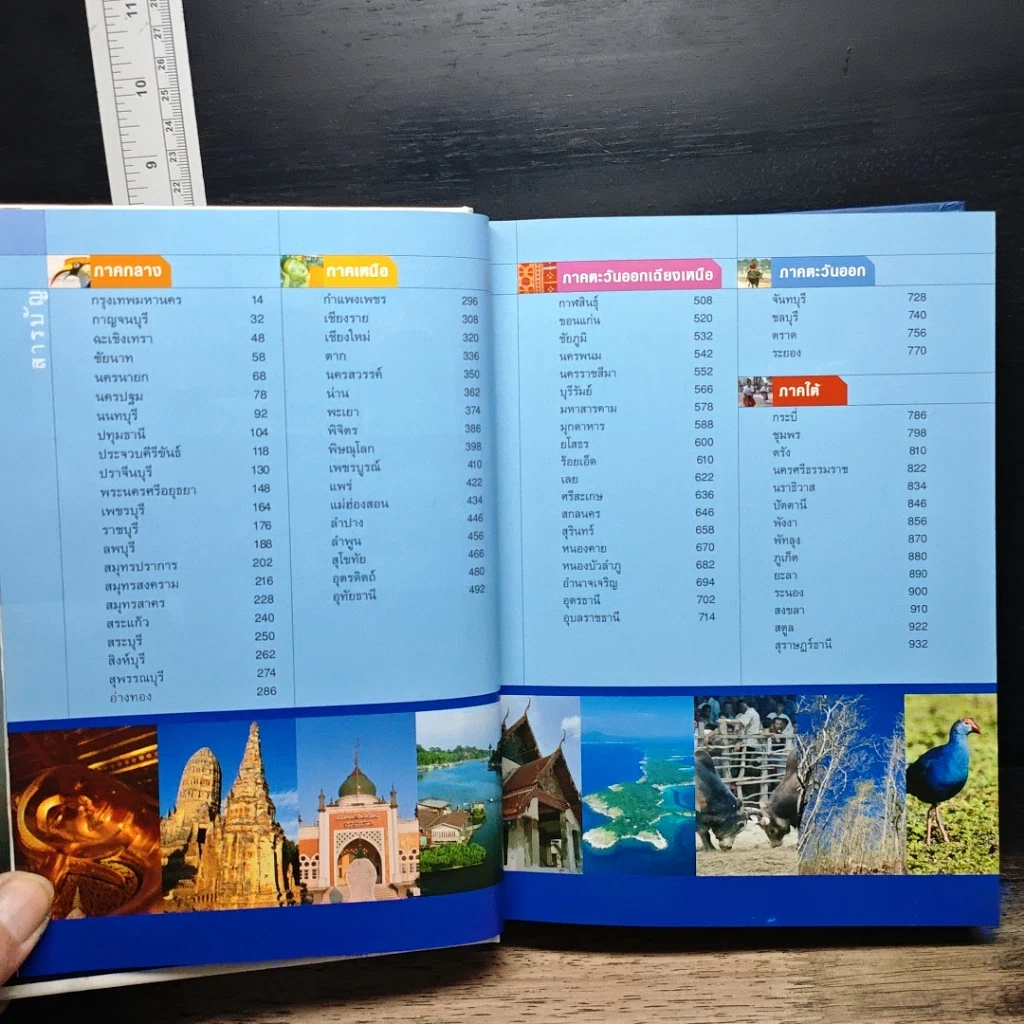 หนังสือ เที่ยวทั่วไทยไปกับ...ไฮลักซ์ วีโก้ รูปที่ 9