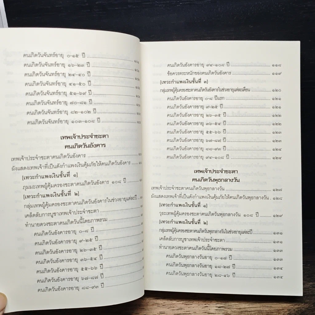 หนังสือ คัมภีร์แก้ชะตา รูปที่ 10