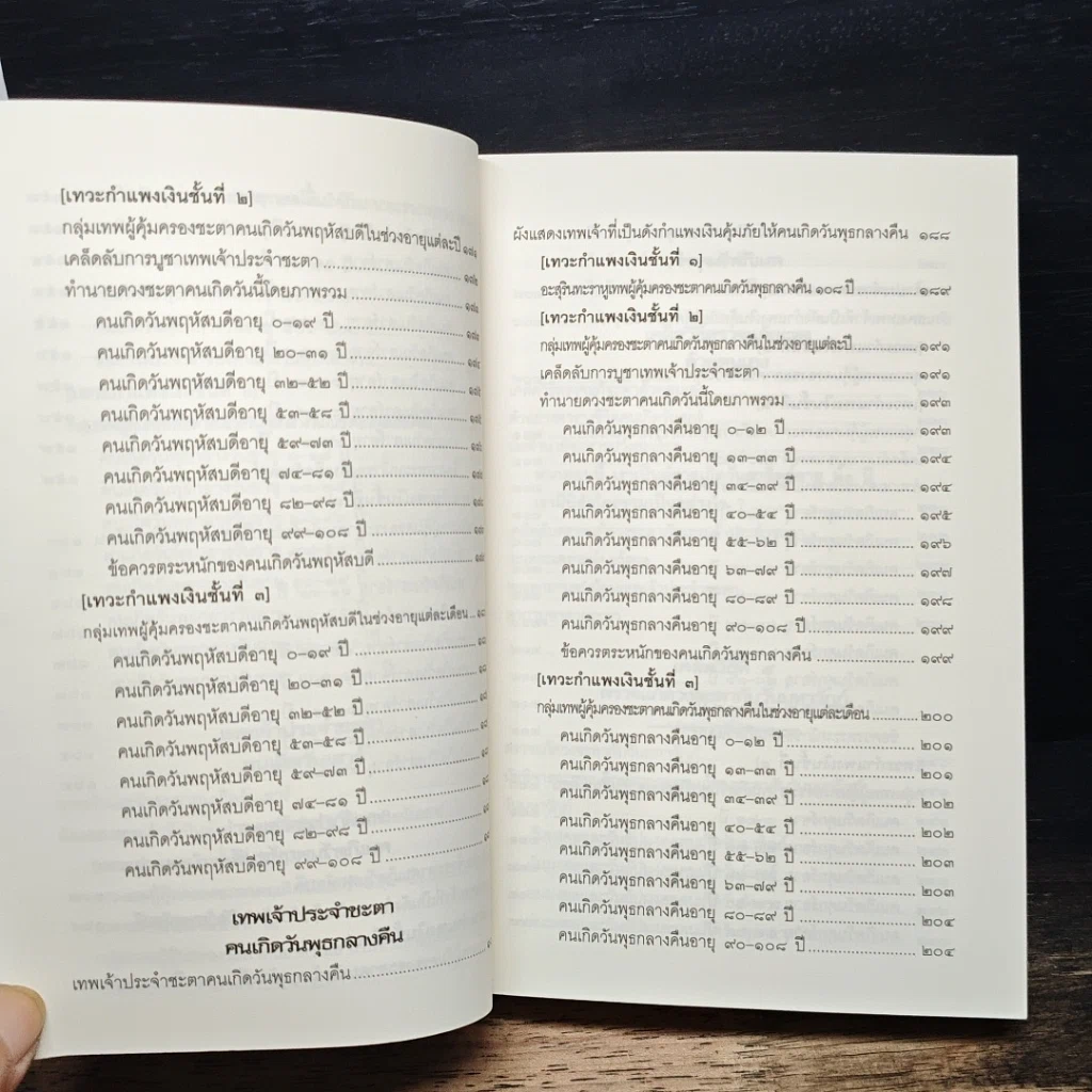 หนังสือ คัมภีร์แก้ชะตา รูปที่ 12