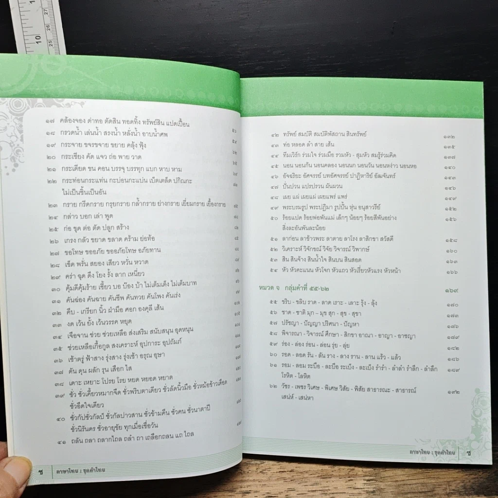 หนังสือ ภาษาไทย ชุดคำไทย รูปที่ 8