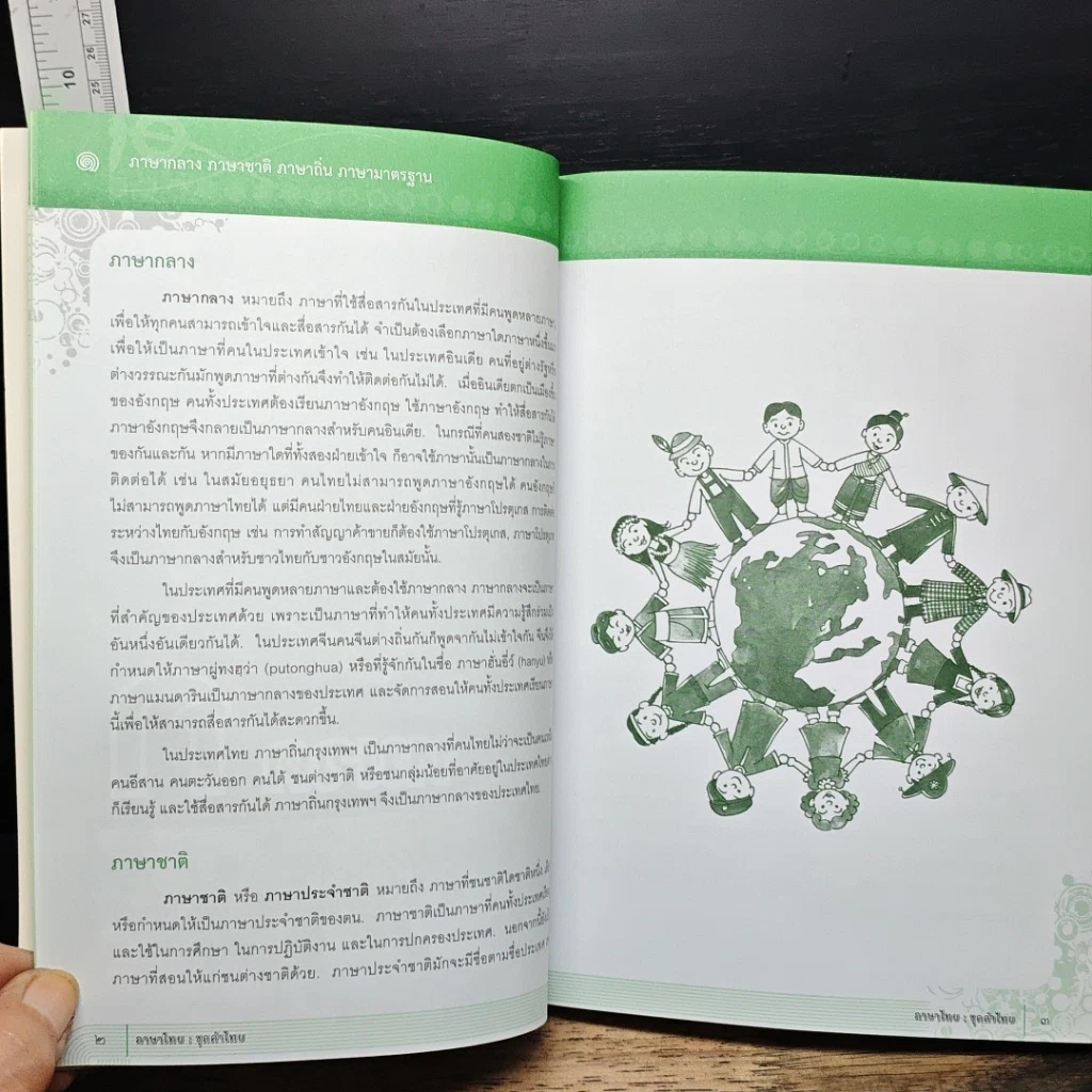 หนังสือ ภาษาไทย ชุดคำไทย รูปที่ 10