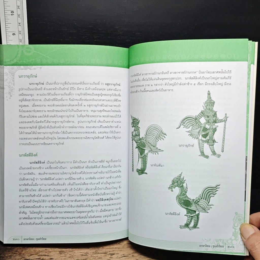 หนังสือ ภาษาไทย ชุดคำไทย รูปที่ 11