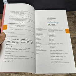 หนังสือ มือใหม่หัดปลูก รูปที่ 6