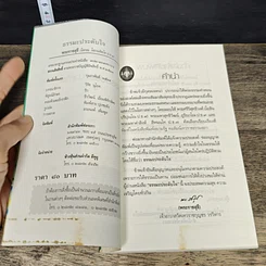 หนังสือ ธรรมะ...ประดับใจ รูปที่ 6