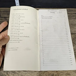 หนังสือ ภาษิต คำพังเพย สำนวนไทย ฉบับราชบัณฑิตยสถาน รูปที่ 6