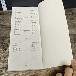 หนังสือ ลักษณนาม ฉบับราชบัณฑิตยสถาน รูปที่ 8