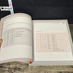 หนังสือ พูดเกาหลีจากจินตภาพ Mind Map Korean รูปที่ 7