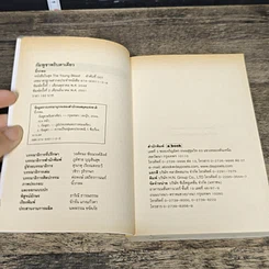 หนังสือ กัมพูชาพริบตาเดียว รูปที่ 6