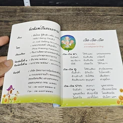 หนังสือ ฮัลโหล รู้สึกตัวหรือเคยชิน รูปที่ 6