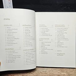 หนังสือ พระพุทธองค์กลับมาแล้ว รูปที่ 7
