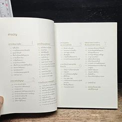 หนังสือ พระพุทธองค์กลับมาแล้ว รูปที่ 7
