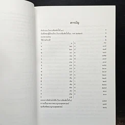 หนังสือ พจนานุกรมพุทธศาสน์ ฉบับประมวลศัพท์ รูปที่ 7