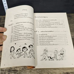 หนังสือ เดินเพื่อสุขภาพและความสง่างาม รูปที่ 7