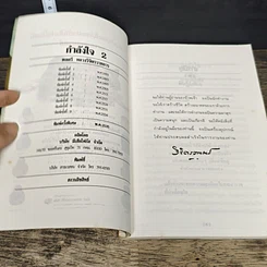 หนังสือ กำลังใจ 2 รูปที่ 7