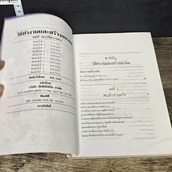หนังสือ วิธีทำงานและสร้างอนาคต รูปที่ 7