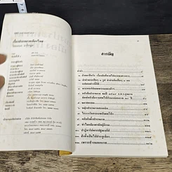หนังสือ เรื่องประหลาดเมืองไทย รูปที่ 6