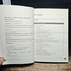 หนังสือ เคล็ด(ไม่)ลับ...การบริหาร+การพัฒนาอสังหาริมทรัพย์ รูปที่ 6