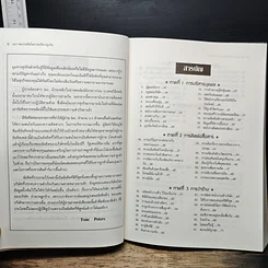 หนังสือ 301 หมากเด็ด ในการบริหารธุรกิจ รูปที่ 7