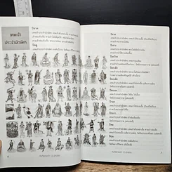 หนังสือ คำภีร์เทพเจ้า 12 นักษัตร รูปที่ 8