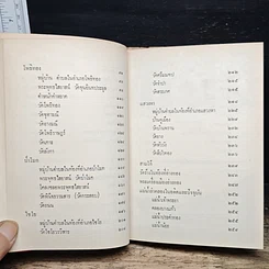 หนังสือ อ่างทองของเรา รูปที่ 8