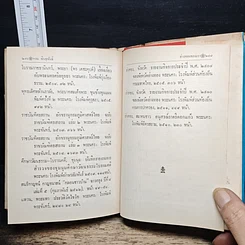 หนังสือ อ่างทองของเรา รูปที่ 11