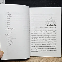 หนังสือ สถานที่สำคัญทางพระพุทธศาสนาในอินเดีย รูปที่ 8