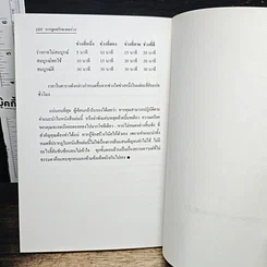 หนังสือ การดูแลรักษาผมร่วง รูปที่ 8