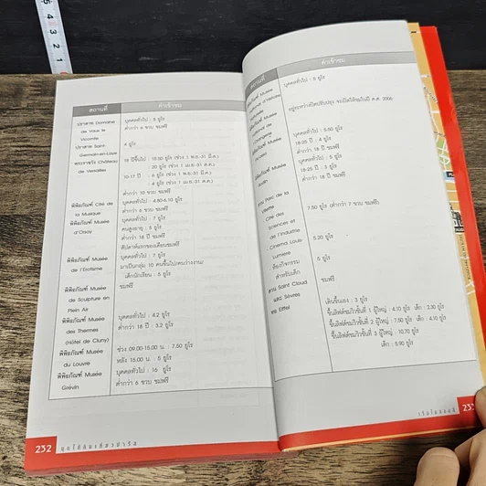 หนังสือ มุดใต้ดินเที่ยวปารีส รูปที่ 8