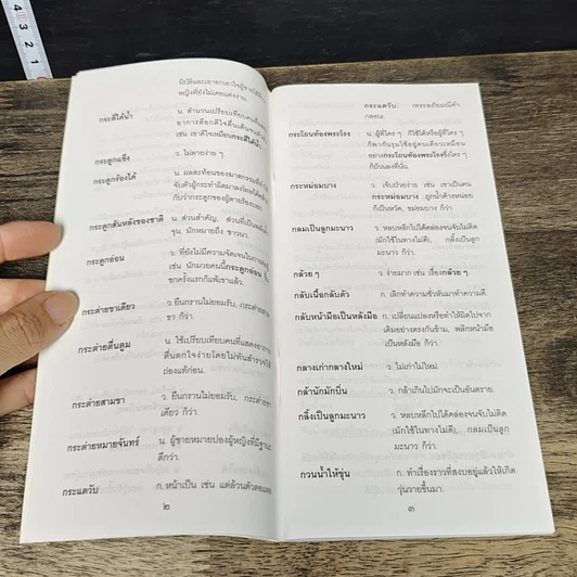 หนังสือ ภาษิต คำพังเพย สำนวนไทย ฉบับราชบัณฑิตยสถาน รูปที่ 7