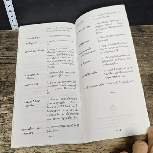 หนังสือ ภาษิต คำพังเพย สำนวนไทย ฉบับราชบัณฑิตยสถาน รูปที่ 8