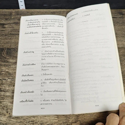 หนังสือ ภาษิต คำพังเพย สำนวนไทย ฉบับราชบัณฑิตยสถาน รูปที่ 8