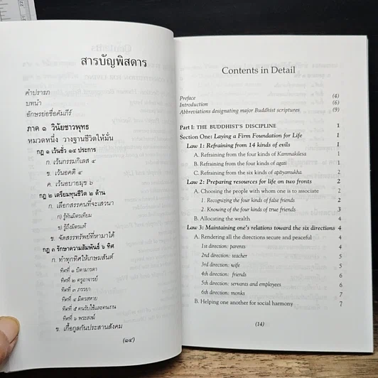 หนังสือ ธรรมนูญชีวิต รูปที่ 8