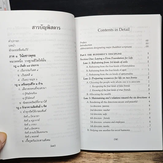 หนังสือ ธรรมนูญชีวิต รูปที่ 8